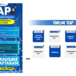 Program TEAP Untuk Siapkan Mahasiswa Hadapi Dunia Kerja